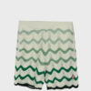 Short Gradient Wave