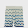 Short Gradient Wave