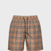 Swimshort Guildes